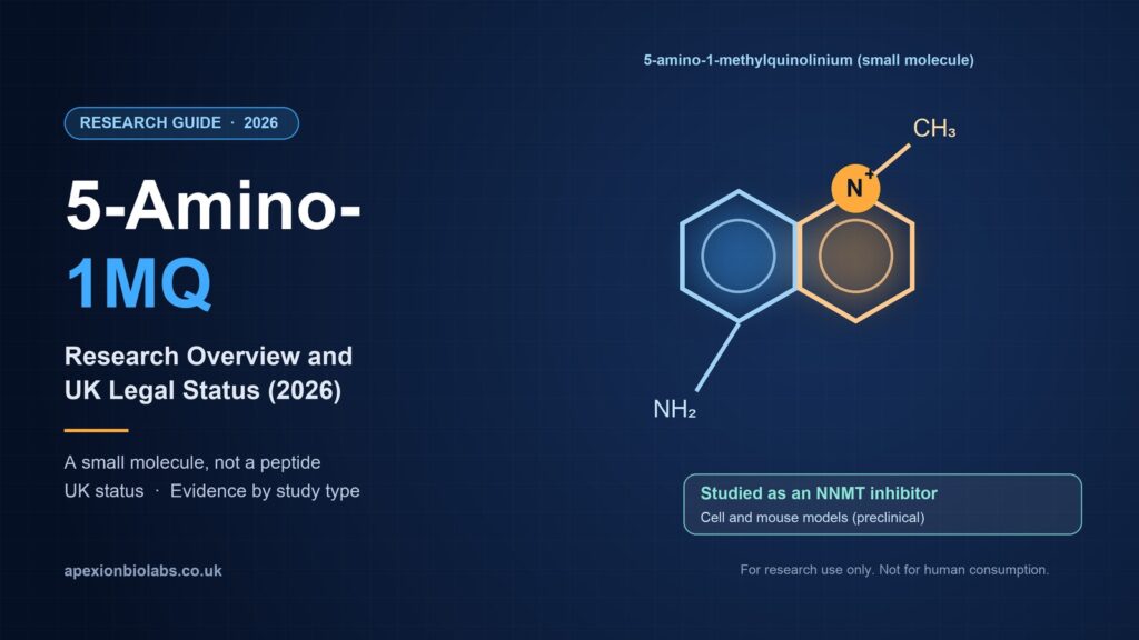 5 amino 1mq research overview