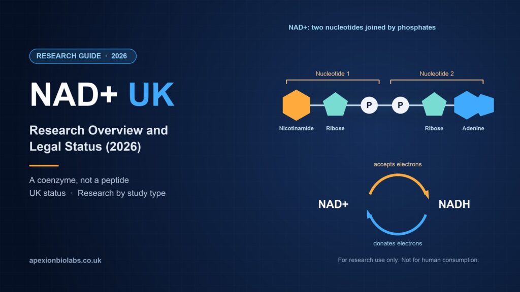 nad+-uk research overview