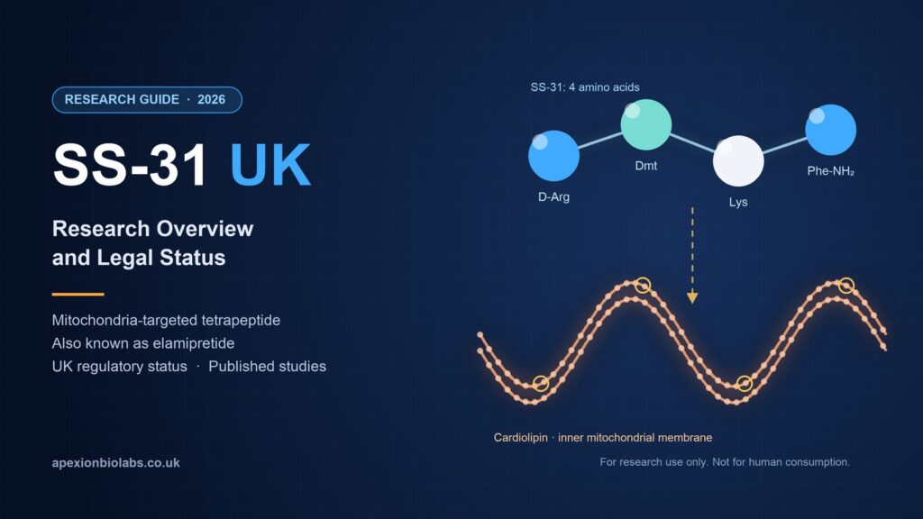 ss-31-uk research peptide
