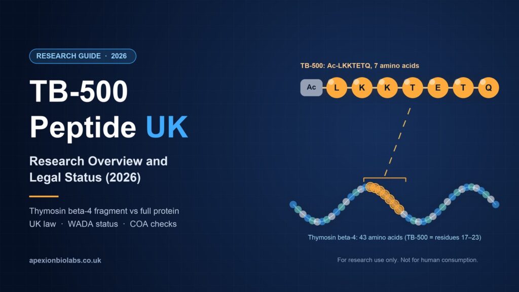 tb-500 peptide overview